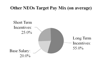 bbydefinitiv_chart-44853.jpg